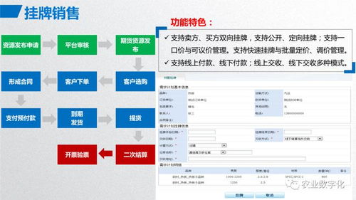 下单平台设计方案，高效便捷的在线下单平台设计方案