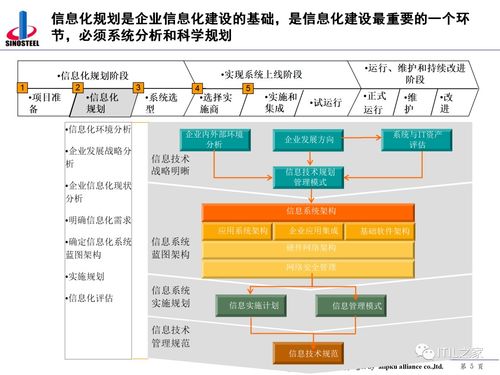 公司设计方案分析