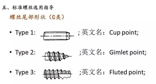 螺丝制造设计方案