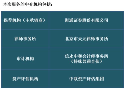 设计方案不断优化，提升企业竞争力的关键