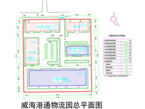 旧厂区规划设计方案