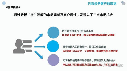 抖音开源设计方案