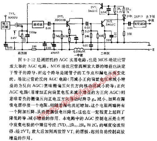 AGC电路设计方案