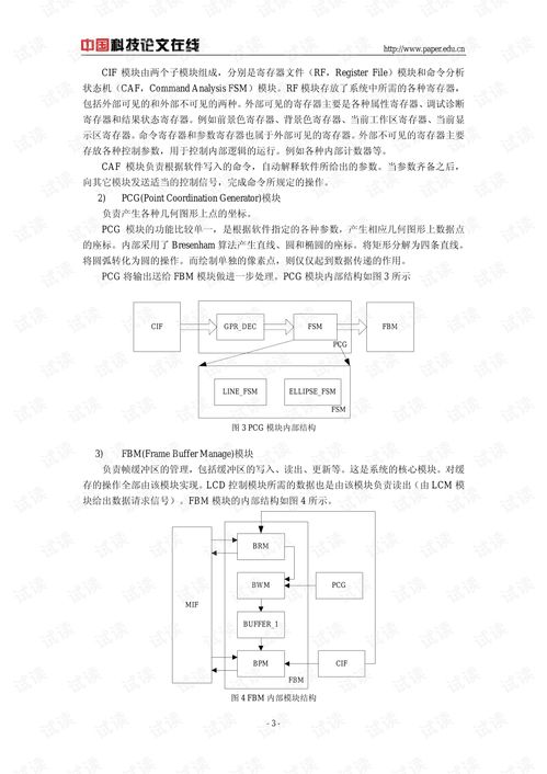 论文研究设计方案格式