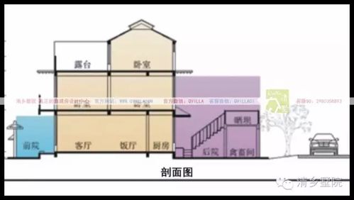 建筑山墙立面设计方案