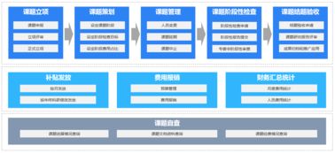 北京工程勘察设计方案