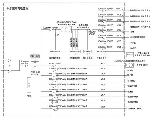 绝缘检测装置设计方案