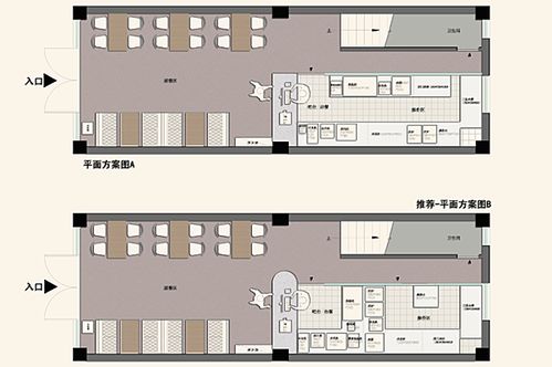 餐饮配送平台设计方案