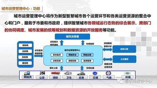 智慧税务顶层设计方案