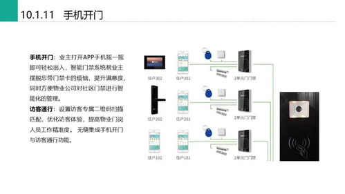 报名系统设计方案