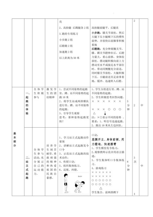 大学体育田径教学设计方案