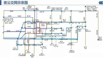 济南公交专用系统设计方案