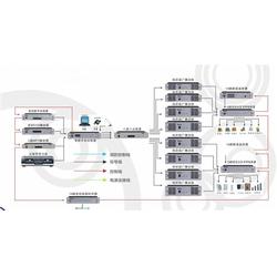 贵州智能广播设计方案公司