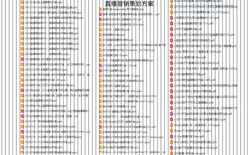 短视频设计方案网站排名分析