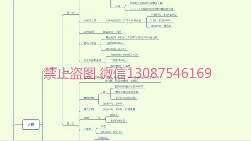 设计方案的思维方式，设计方案思维方式的创新与实践