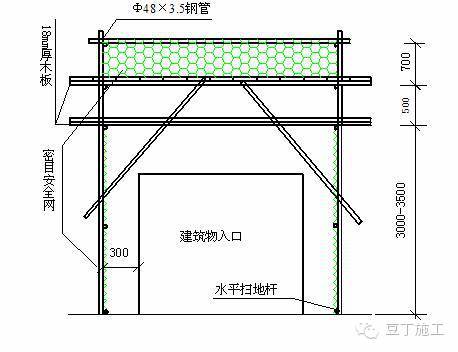 线管模具进料口设计方案