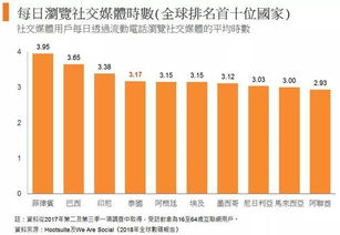 服装分销渠道设计方案范文