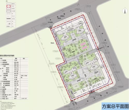 士兵入伍规划设计方案