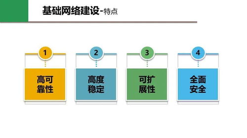 健康步态课程项目设计方案