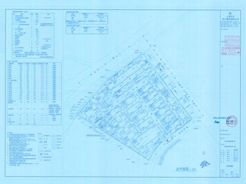 平面设计方案变更单