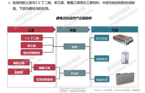 景区储能电池设计方案