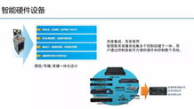 松江区学校深化设计方案