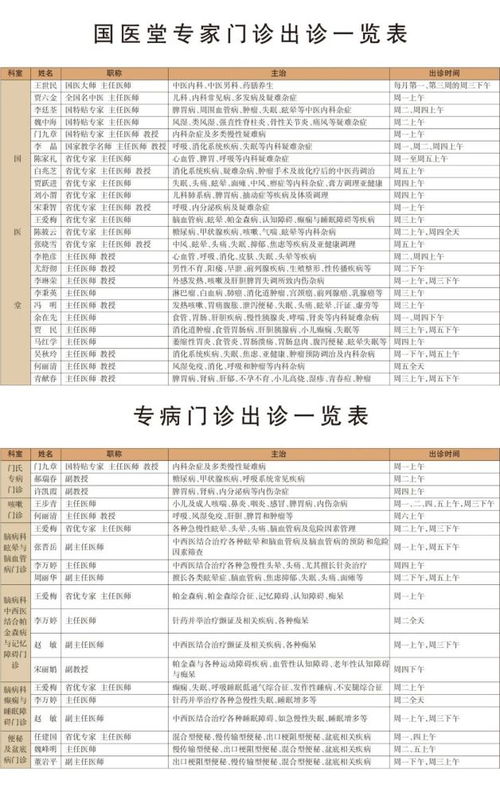 山西医院设计方案报价文章