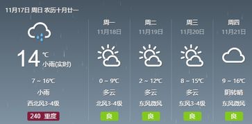 表格天气预报设计方案