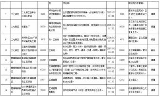 211大学设计方案