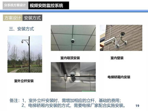 社区漏电监控系统设计方案