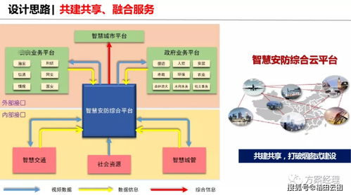 防护工程总体设计方案