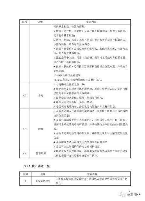 区域绿化设计方案评审意见