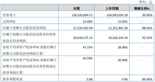 物业服务环境设计方案