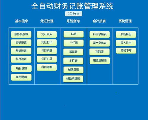 全自动记账系统设计方案