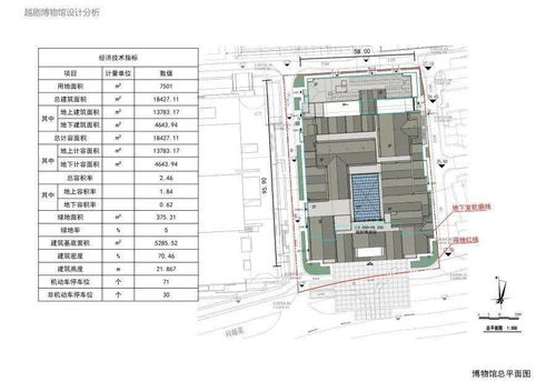 水育馆水路设计方案