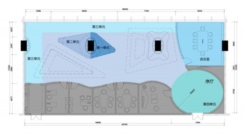 广州企业顶层设计方案制作