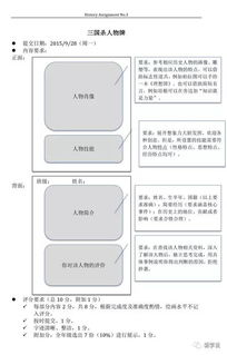 游戏化课程设计方案