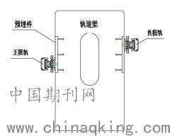 牵引站的常用设计方案