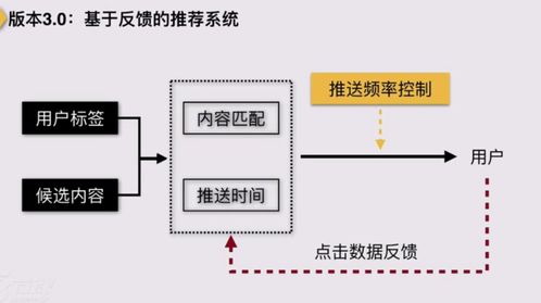 哪有做空调设计方案的？一文揭秘行业前沿，空调设计新风口，揭秘行业前沿与优质服务商