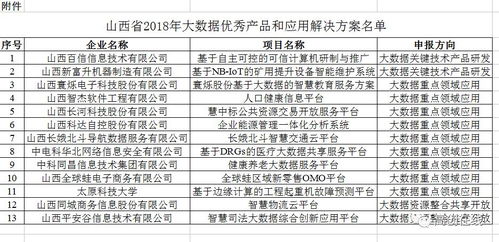 陶罐和铁罐导入设计方案