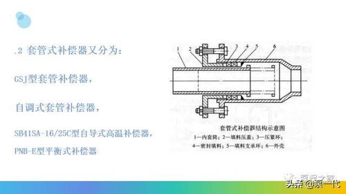 柴油管道更换设计方案