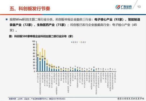 广东商场机电设计方案招标文章