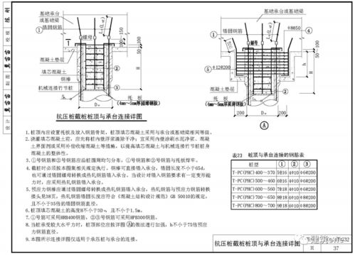 管桩补强设计方案