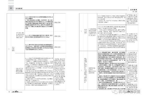 广元酒店消防设计方案审查报告