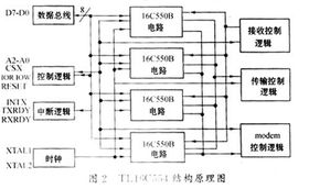 关于104平方设计方案标准