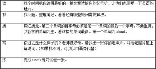 英语作业表格式设计方案