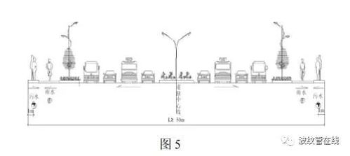 道路市政管线综合设计方案