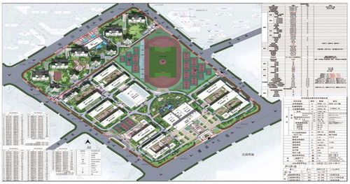 岳阳学院项目规划设计方案，岳阳学院项目规划设计方案发布