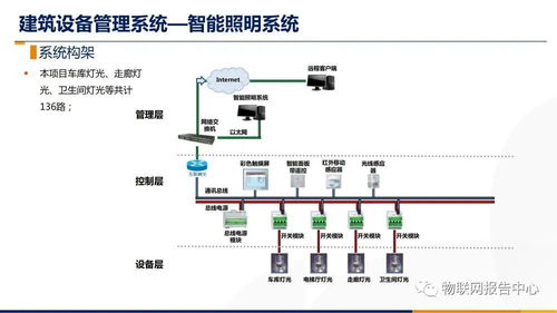 回水系统设计方案模板