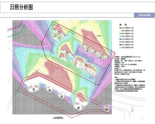 龙川市场项目规划设计方案